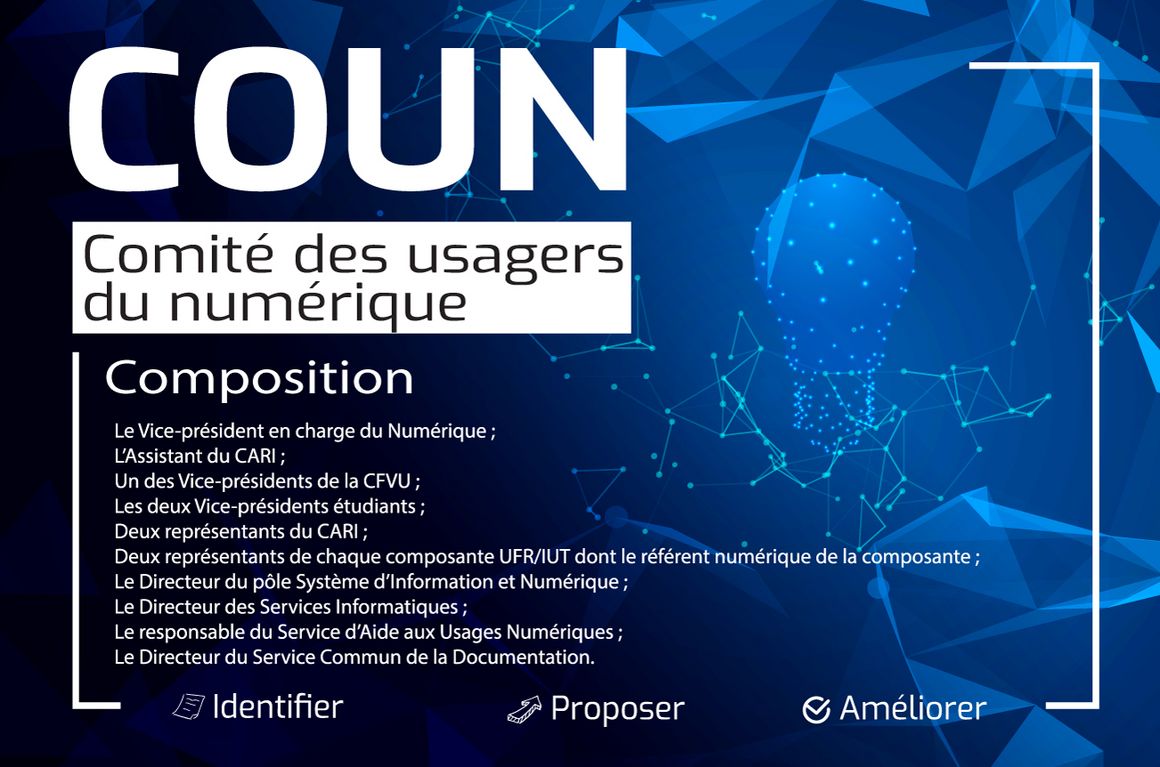 Visuel COUN, identifier, proposer, Améliorer